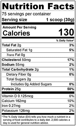 TGS 100% Whey Protein Powder Unflavored, Unsweetened, Keto Friendly - 5lb - All Natural, Low Carb, Low Calorie, No Soy, Made in USA