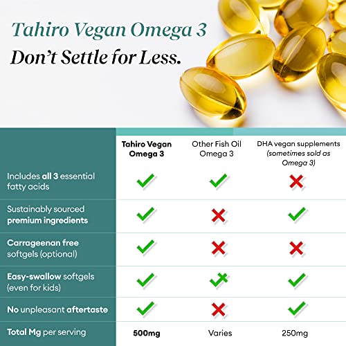 Tahiro Vegan Omega-3 Softgels. Serving Size 1000mg Includes DPA , DHA & EPA Plant Based Supplement. Nutrients for Men, Women, Kids, and Pregnant Women.