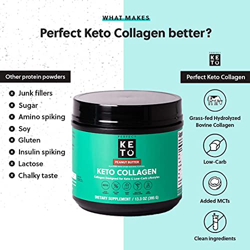 Perfect Keto Collagen Protein Powder with MCT Oil - Grassfed, GF, Multi Supplement, Best for Ketogenic Diets, Use as Keto Creamer, in Coffee and Shakes for Women & Men (Peanut Butter)