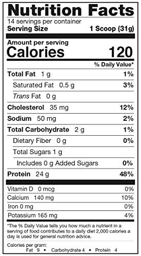Rivalus Rivalwhey, Peanut Butter Puffs, 2 lb - 100% Whey Protein, Whey Protein Isolate Primary Source, Clean Nutritional Profile, BCAAs, No Banned Substances, Made in USA