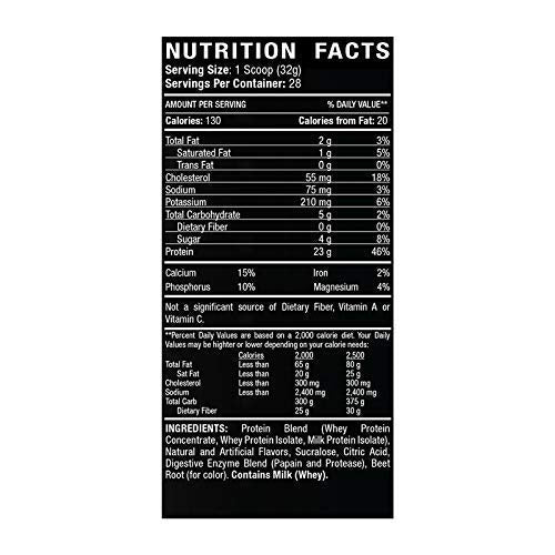 Driven WHEY- Grass Fed Whey Protein Powder: Delicious, Clean Protein Shake- Improve Muscle Recovery with 23 Grams of Protein with Added BCAA and Digestive Enzymes (Strawberry Milkshake, 2 lb)