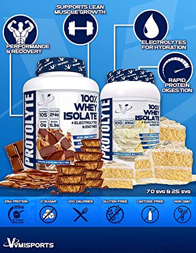VMI Sports ProtoLyte Whey Isolate Protein Powder, Chocolate Fudge Cookie, 1.63 lbs