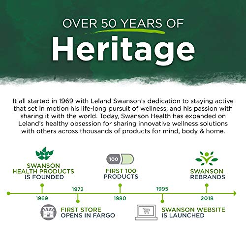 Swanson Rhodiola Ashwagandha Ginseng Complex Mood Energy Immune Function Nervous System Stress Support Adaptogen Herb Supplement 60 Capsules