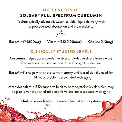 Solgar Full Spectrum Curcumin Brain Works, 90 Licaps - Support Memory Recall, Focus, Cognitive Function - Antioxidant Support - Curcumin, BacoMind, Choline, Vitamin B12 - Non-GMO, Vegan - 30 Servings