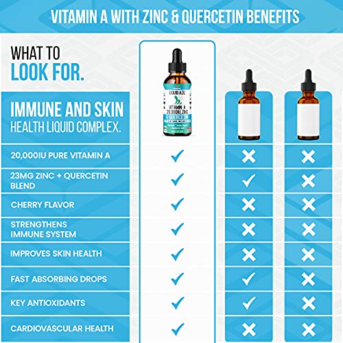 Vitamin A Liquid Zinc Drops Quercetin Supplement 20,000 IU - Immune Defense Immunity Vitamins Supplement Support Booster - VIT AZQ for Skin Health, Eye, Vision, Reproductive & Antioxidant Support