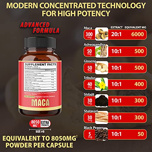 2Packs Maca Root Capsules - 7in1 Equivalent 8050mg Powder - Blended with Ashwagandha Root, Ginseng Root, Tribulus Terrestris & More - Reproductive Health & Immune Support - 180 Count 6-Month Supply