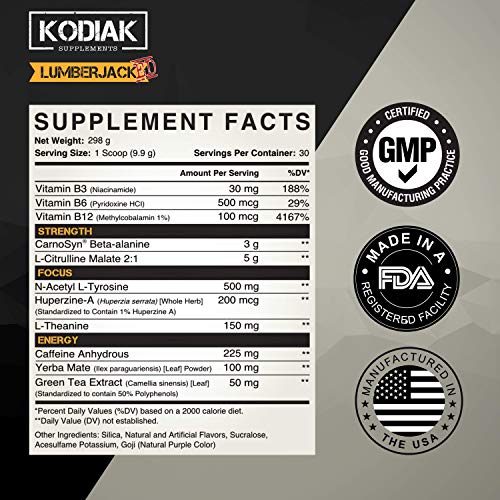 LUMBERJACKED Pre-Workout Supplement with CarnoSyn by Kodiak Supplements - 30 Servings - Better Pumps, Strength, Energy, and Focus - No Crash (Frost)