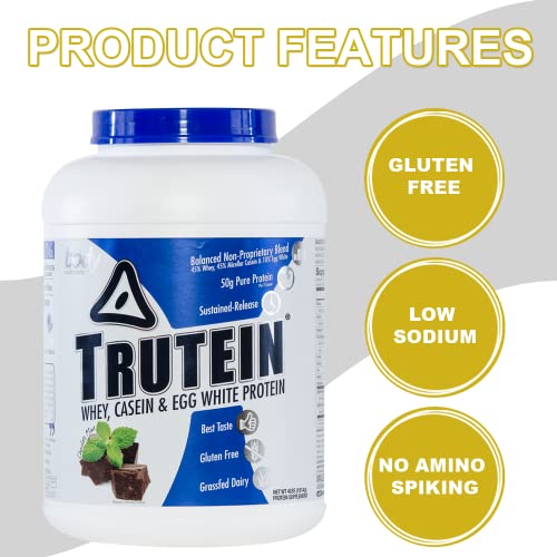 Body Nutrition Protein Powder - Trutein Chocolate Mint 4lb Whey, Casein & Egg White - Natural Low Carb Keto Friendly Drink - Zero Sugar - Lean Muscle Builder, Weight Loss, Workout, Recovery