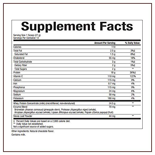 Whey Factors by Natural Factors, Grass Fed Whey Protein Concentrate, Aids Muscle Development and Immune Health, Double Chocolate, 12 oz (12 servings)