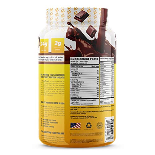 About Time Whey Protein Isolate Chocolate 2lb - 25g Protein, Non-GMO, 0g Fat, 0g Sugars, No Artificial Sweeteners, 32 Servings