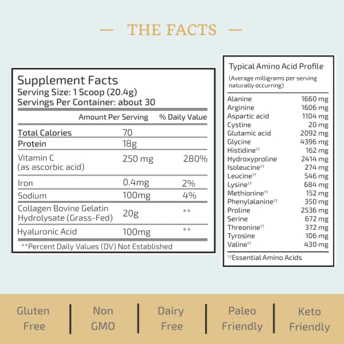 VitaTradingCo. Grass-Fed Collagen Peptides Plus Hyaluronic Acid and Vitamin C | Pasture Raised | Paleo & Keto Friendly | Gluten and Dairy Free | Non-GMO | Type I and III | Unflavored | 30 Servings