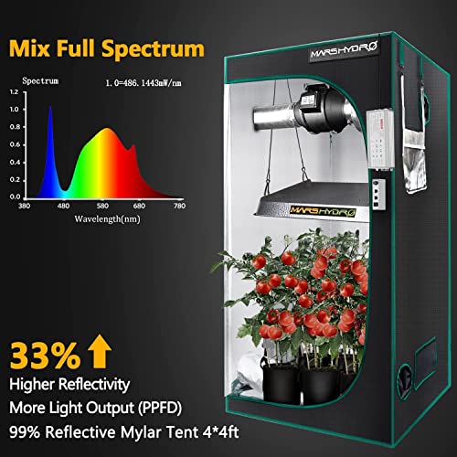 MARS HYDRO Grow Tent Kit Complete 4x4ft TSW 2000W Dimmable Light 48"x48"x80" Grow Tent Complete System 1680D Hydroponics Growing Tent Indoor Grow Tent Kit with Upgraded 6" Ventilation Kit 684pcs LED