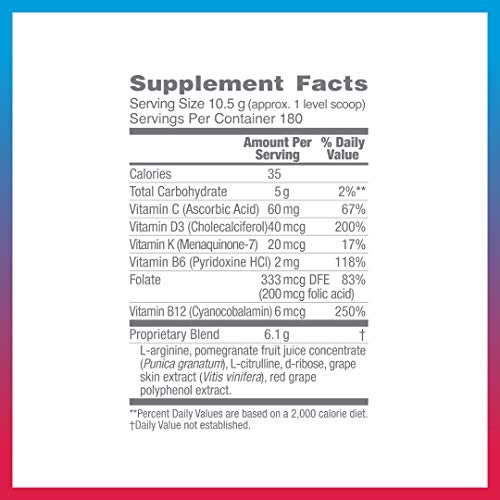 Synergy ProArgi-9 Plus L-Arginine Complexer Dietary Supplement - Grape Jumbo - 66.7 Oz