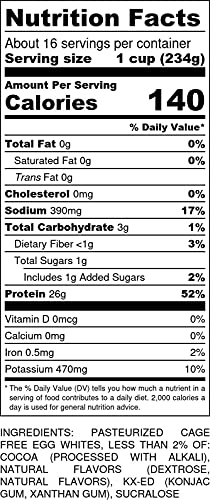 2 Gallons Chocolate Caramel MuscleEgg Liquid Egg Whites (Cage-Free)