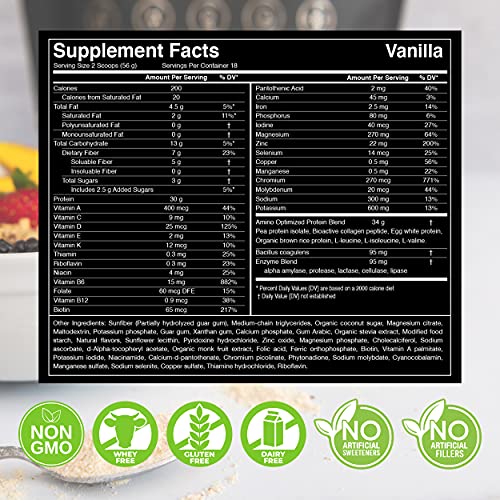 Transformation Vanilla Protein Powder | 30G Multi-Protein Superblend | Collagen Peptides, Egg White & Plant Blend | MCT Oil | BCAA Amino Acids | Probiotics & Enzymes | Low Carb Shake for Men & Women