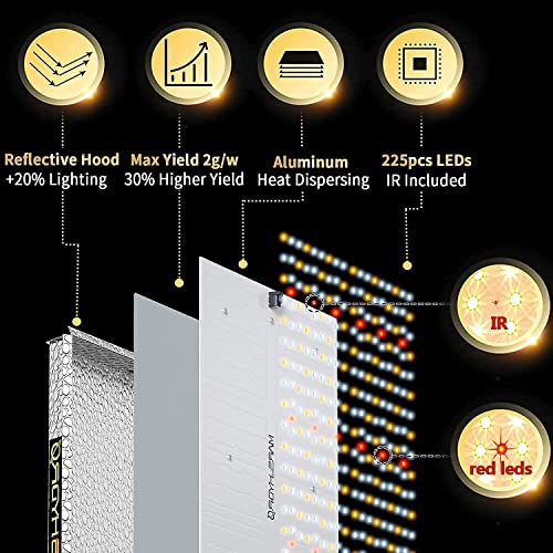 MARS HYDRO Grow Tent Kit Complete TS 600W LED Grow Light 2x2ft Full Spectrum Indoor Grow Tent Kit 24"x24"x55" Hydroponics Grow Tent 1680D Canvas with 4” Ventilation Kit for Grow Setup Kit Tent Kit