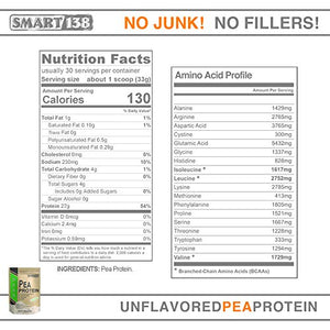 100% Pure Pea Protein, Ultra Smooth Powder, Vegan, Gluten-Free, Soy-Free, Dairy-Free, Non-GMO, USA/Canada, Keto (Low Carb), Natural BCAAs (1000g / 2.2lbs, Unflavored)