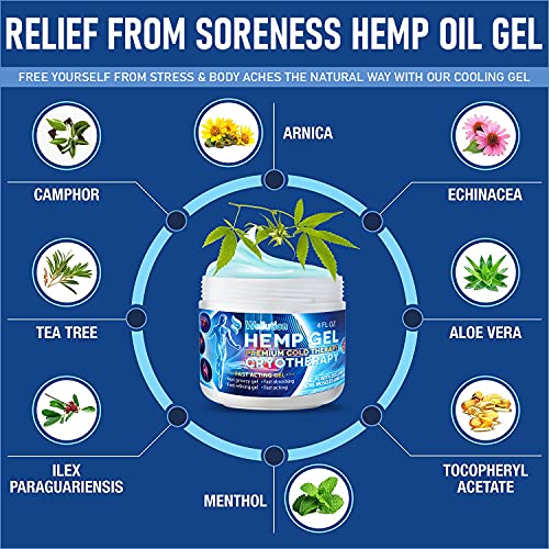 Hemp Gel Cryotherapy Joint & Muscle - High Strength Hemp Oil Formula Rich in Natural Extracts. Soothe Feet, Knees, Back, Shoulders - Max Strength & Efficiency - Made in USA