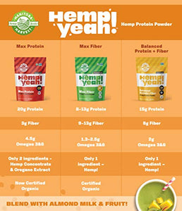 Manitoba Harvest Hemp Yeah! Organic Max Protein Powder, Unsweetened, 32oz; with 20g protein and 4.5g Omegas 3&6 per Serving, Keto-Friendly, Preservative Free, Non-GMO