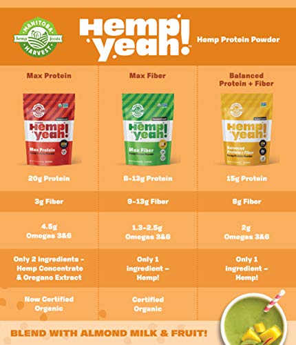 Manitoba Harvest Hemp Yeah! Balanced Protein + Fiber Powder, Unsweetened, 32oz, with 15g protein, 8g Fiber and 2g Omegas 3&6 per Serving, Keto-Friendly, Preservative Free, Non-GMO