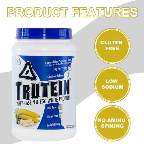 Body Nutrition Protein Powder - Trutein Banana Cream 2lb Whey, - Natural Keto Drink - Workout, Recovery