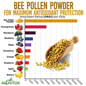 Alovitox Bee Pollen Powder | 100% Pure, Fresh Natural Raw Bee Pollen | Superfood Packed with Antioxidant, Protein, Vitamins B6, B12, C, A& More | Bee Friendly, Gluten Free 16 Oz
