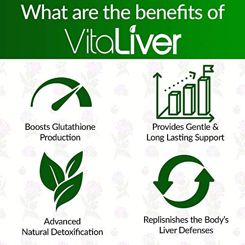 VitaLiver Liver-Health Cleanse and Detox Supplement with Milk Thistle - Herbal Liquid Blend of Chanca Piedra, Dandelion, Artichoke and More
