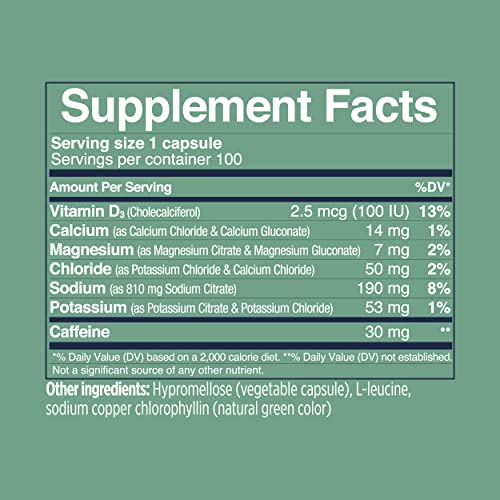 SaltStick Race Ready Caps Plus, Informed Sport Certified Electrolyte Replacement Capsules with Caffeine & Sodium Citrate to Reduce Heat Stress, Muscle Cramping and Maintain Electrolyte Levels, 100-CT