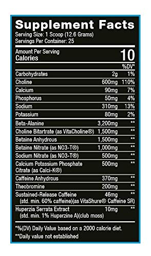 Ryse Blackout Pre-Workout | Ryse Up Supplements | Fuel Your Greatness™ | Energy, Endurance, Focus, Next Level Pump, Beta Alanine & NO3-T® Betaine Nitrate, 25 Servings (Baja Burst)