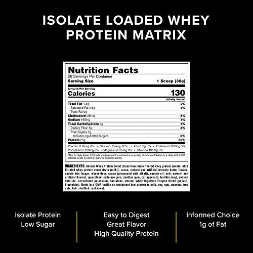 Animal Whey Isolate Whey Protein Powder – Isolate Loaded for Post Workout and Recovery – Low Sugar with Highly Digestible Whey Isolate Protein - Brownie Batter - 2 Pounds