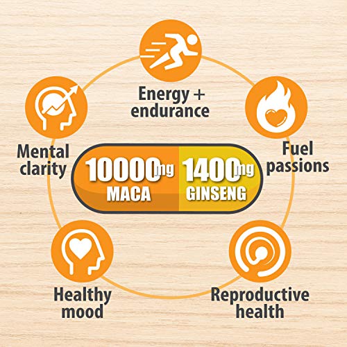 10000mg Maca Root Capsules (w/ Black Maca) + 1400mg Korean Red Panax Ginseng Extract as Maca Root Capsules for Women & Maca Root Capsules for Men for Reproductive Health & Natural Energy (2 Months)