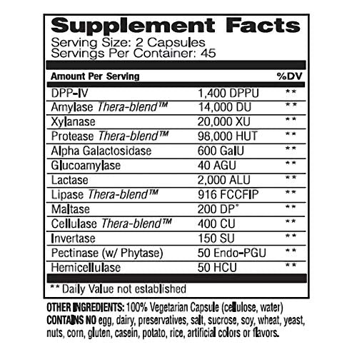 Enzymedica, Digest Spectrum, Dietary Supplement to Support Digestive Relief From Food Intolerances, Vegan, Non-GMO, 90 Capsules (45 Servings)