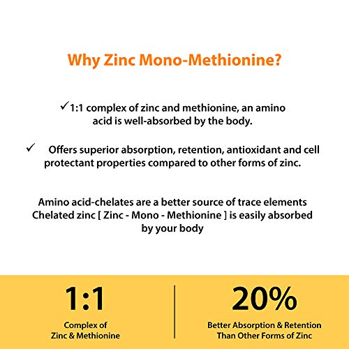 Sandhu Herbals Zinc Supplements Zinc 30mg, Immune Support Zinc Mono methionine Supplements 120 Capsules