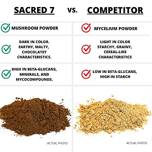 SACRED 7 Mushroom Extract Powder - USDA Organic - Lion's Mane, Reishi, Cordyceps, Maitake, Shiitake, Turkey Tail, Chaga - Immunity Supplement - Add to Coffee & Tea - Real Mushrooms - No fillers - 226g