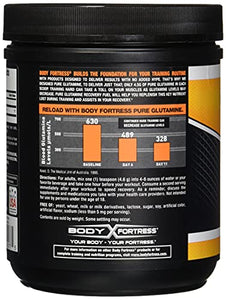 Body Fortress Pure Glutamine Powder, 10.6 Oz