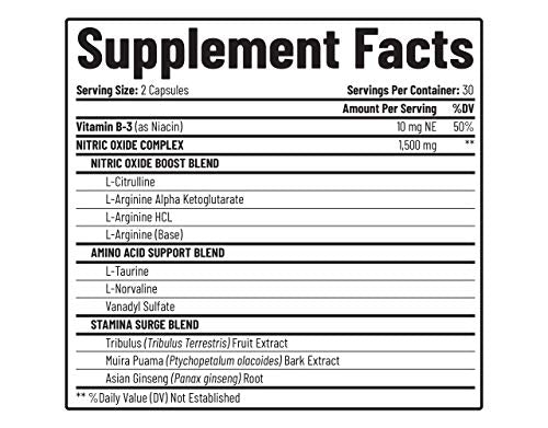 Nitric Oxide Booster by Snap Supplements - Pre Workout, Muscle Builder - L Arginine, L Citrulline 1500mg Formula, Tribulus Extract & Panax Ginseng, Strength & Endurance (60 Capsules)