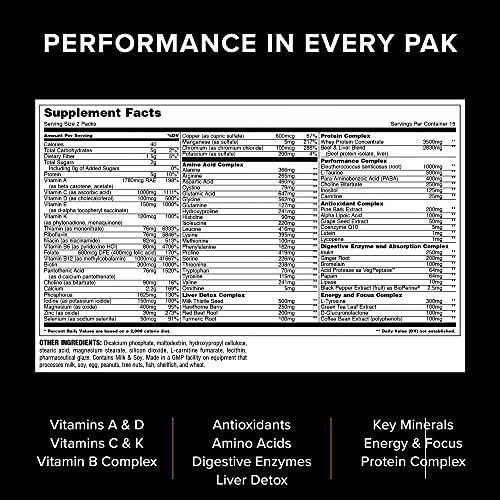 Animal Pak - The Complete All-in-one Training Pack - Multivitamins, Amino Acids, Performance Complex and More - For Elite Athelets and Bodybuilders - 30 Packs