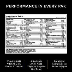 Animal Pak - The Complete All-in-one Training Pack - Multivitamins, Amino Acids, Performance Complex and More - For Elite Athelets and Bodybuilders - 30 Packs