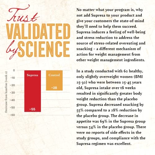 Waist Loss Coffee, The Best Dark Roast Ground Java - Supports Weight Management, Metabolism, Skinny Diet and Natural Burn - Keto Friendly - Premium Coffee Boost by Top Shelf Grind