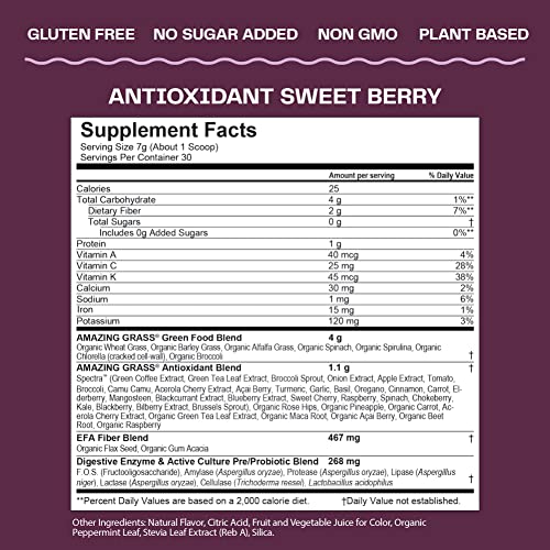 Amazing Grass Greens Blend Antioxidant: Super Greens Powder with Spirulina, Beet Root Powder, Elderberry, Bilberry, Prebioitics & Probiotics, Sweet Berry, 30 Servings (Packaging May Vary)