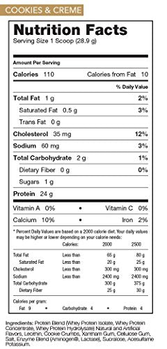 Rivalus Rivalwhey – Cookies and Crème 5lb - 100% Whey Protein, Whey Protein Isolate Primary Source, Clean Nutritional Profile, BCAAs, No Banned Substances, Made in USA