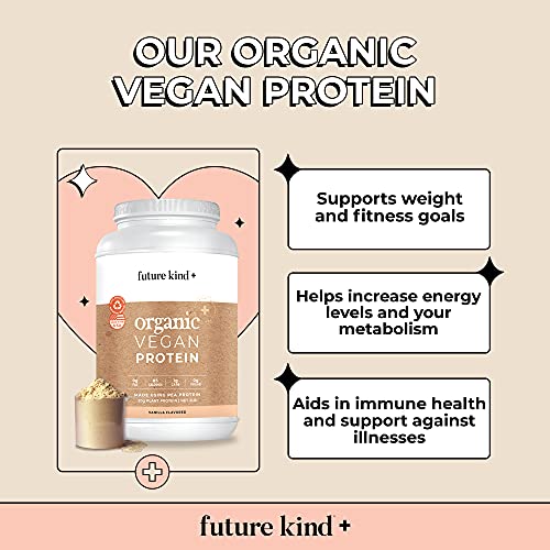 Vegan Protein Powder by Future Kind. Plant Based Shake for Muscle Growth & Weight, Organic Soy-Free Pea Protein Powder. Sugar-Free, Dairy-Free & Gluten-Free Plant Protein Powder Vanilla, 34 Servings.