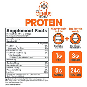 Genius Protein Powder - Natural Whole Food Egg White & Whey Protein Isolate Lean Muscle Building Blend for Women & Men Grass Fed Post Workout Meal Replacement Shake for Recovery, Chocolate