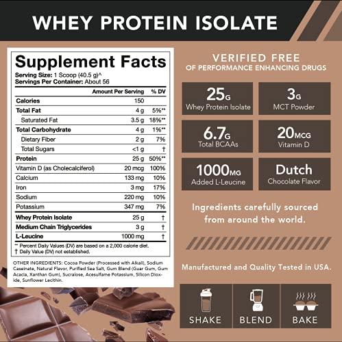Whey Protein Isolate Powder (5lb - Dutch Chocolate) | Leucine-Enriched Amino Acids with 25g of Protein | Gluten Free, Non-GMO Verified & Instantized for Easy Mixing