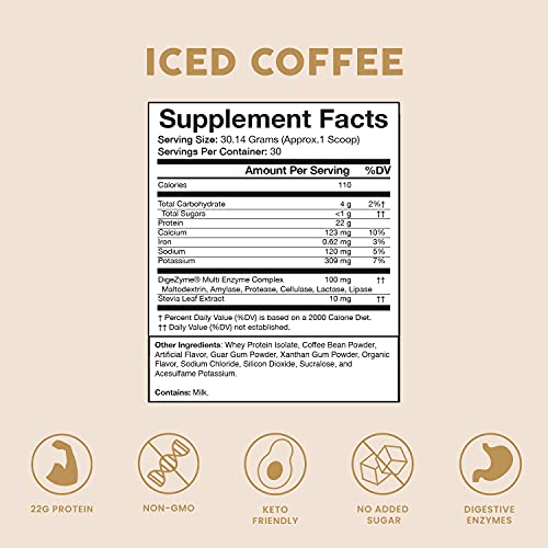 Bloom Nutrition Iced Coffee Whey Protein Isolate Powder | Fast Digesting, Low Carb, Keto Friendly, Non-GMO | 100 Percent Pure Iso with Zero Sugar Added | Post Workout Recovery Shake Blend