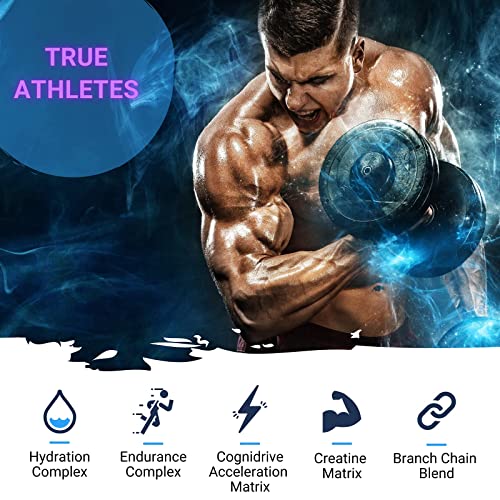 Gaspari Nutrition Super Pump Max, Pre Workout Supplement 40 Servings, Non-Habit-Forming, Sustained Energy & Nitric Oxide Booster Supports Muscle Growth, Recovery & Replenishes Electrolytes, Grape