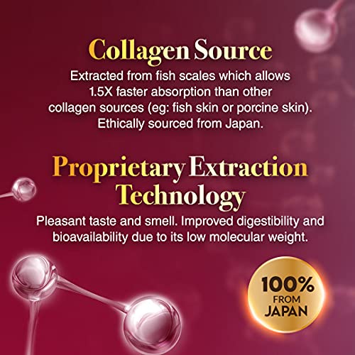 AFC Japan Tsubaki Ageless Beauty Collagen Drink from Japan with 10,000mg Marine Collagen Peptides + 500mg Royal Jelly + Hyaluronic Acid + Vitamin Bs & C for Skin Revitalization (1.69fl.ozx10 Bottles)