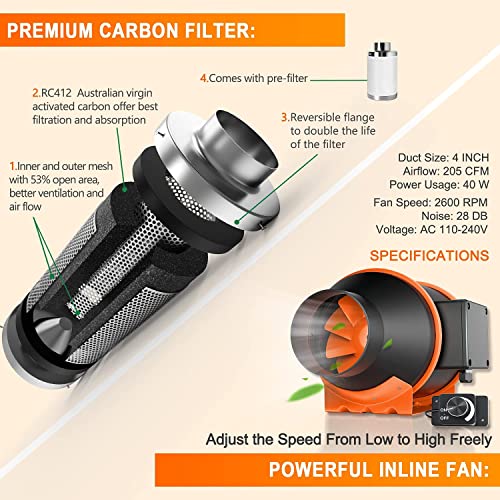 Spider Farmer 2x2 Grow Tent Kit Complete SF-1000D Full Spectrum LED Grow Light Samsung Diodes 24” X 24” X 55” Growing Tent 4 Inch Inline Fan Filter Combo Setup System for Indoor Plants Veg Flower