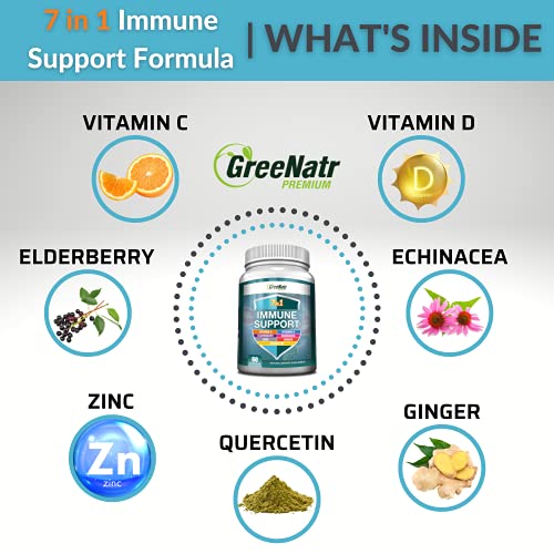 7 in 1 Immune Support Supplement with Vitamin C, Vitamin D3, Zinc 50mg, Quercetin, Echinacea Purpurea, Sambucus Elderberry and Ginger for Complete Immune Defense - Immunity Vitamins -60 Capsules