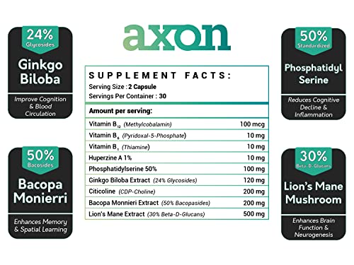 Brain Support Supplement - Enhance Memory, Brain Function, & Boost Concentration - Nootropics & Adaptogens - Lions Mane Bacopa Monnieri Citicoline Ginkgo Biloba - Axon by Nooflux…